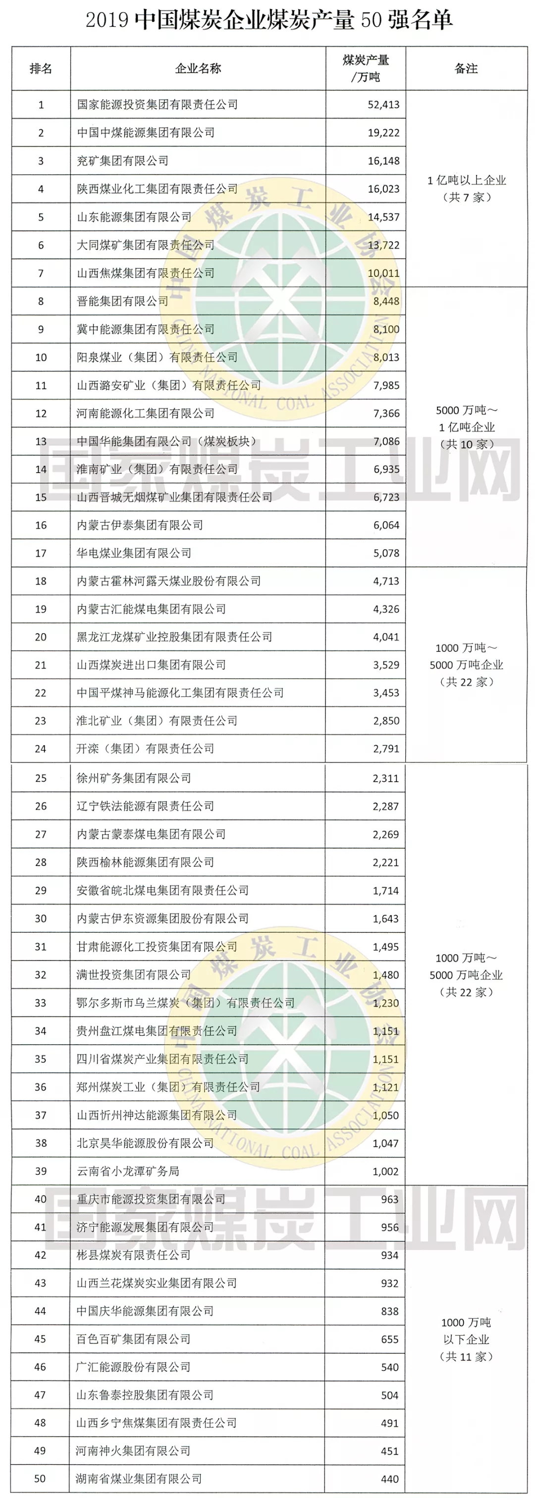 &#112;&#112;&#30005;&#23376;&#40;&#20013;&#22269;&#28216;&#41;&#23448;&#26041;&#22312;&#32447;&#24179;&#21488;