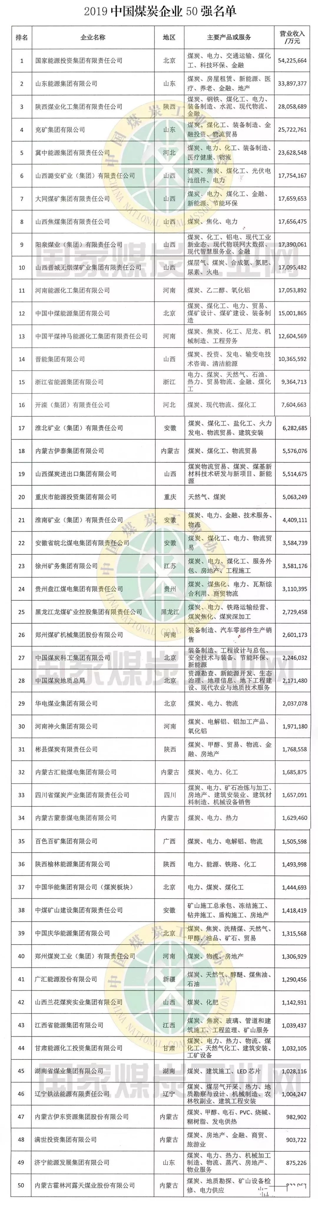 &#112;&#112;&#30005;&#23376;&#40;&#20013;&#22269;&#28216;&#41;&#23448;&#26041;&#22312;&#32447;&#24179;&#21488;