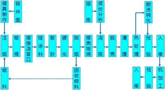 &#112;&#112;&#30005;&#23376;&#40;&#20013;&#22269;&#28216;&#41;&#23448;&#26041;&#22312;&#32447;&#24179;&#21488;